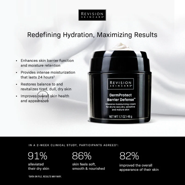 DermProtect Barrier Defense™