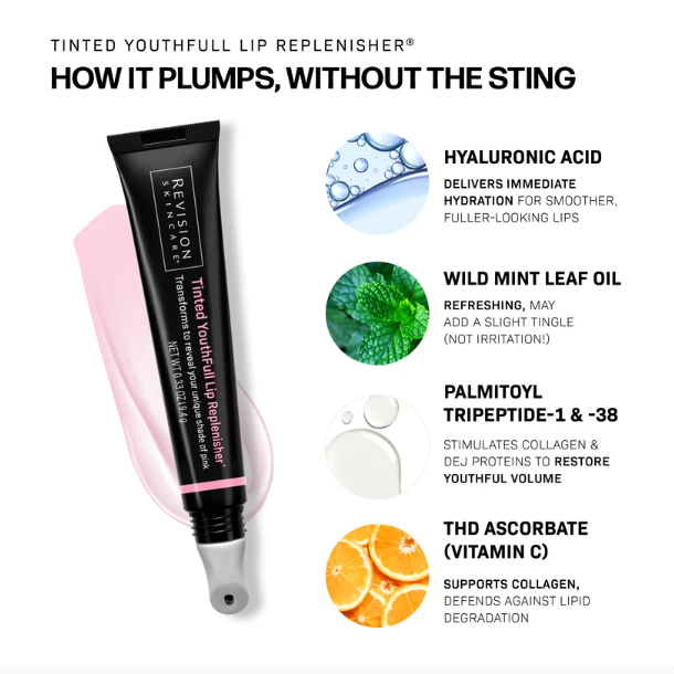 Tinted YouthFull Lip Replenisher®