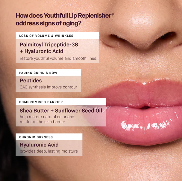 Tinted YouthFull Lip Replenisher®